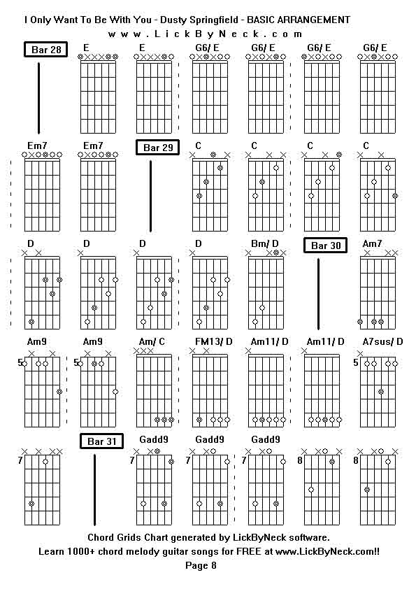 Chord Grids Chart of chord melody fingerstyle guitar song-I Only Want To Be With You - Dusty Springfield - BASIC ARRANGEMENT,generated by LickByNeck software.